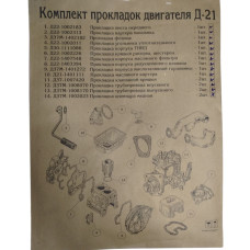 Комплект прокладок двигуна Д-21(повний)