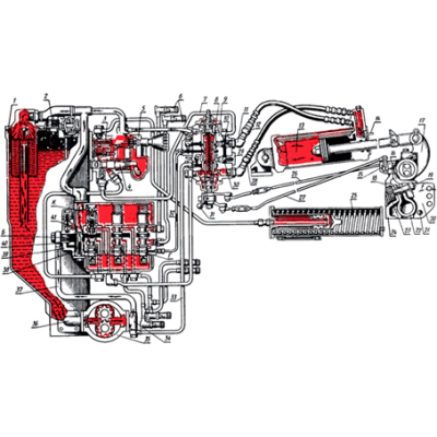 Гідравлічна система трактора: принцип роботи та основні запчастини